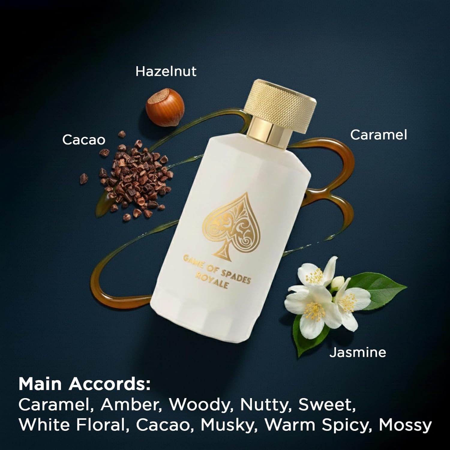 Perfume New Fragrance - Новинка: Парфюм Jo Milano Game Of