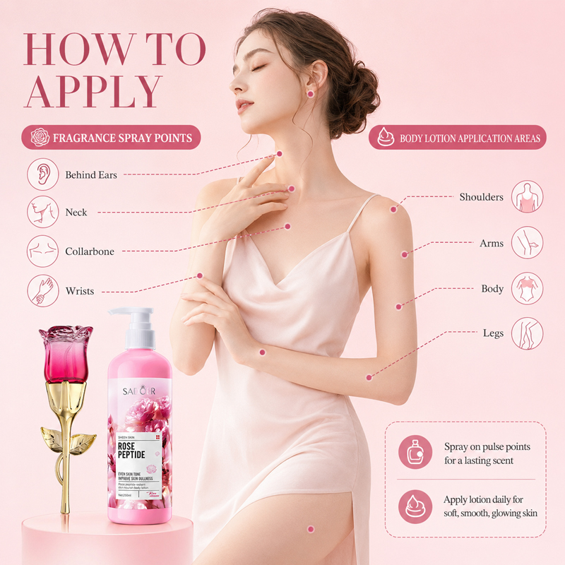 Набор парфюмерной воды и лосьо – обзор и цена Women'S Perfume Rose Fragrance